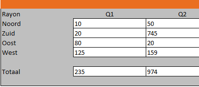 10174-10 Formules tonen in Excel 03