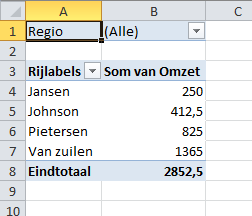 Draaitabel waarden - Excel 2010