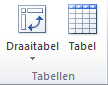 Draaitabellen in Excel basis 02 - Excel 2010