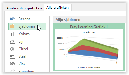 Excel 2013 sjabloon grafiek gebruiken 04