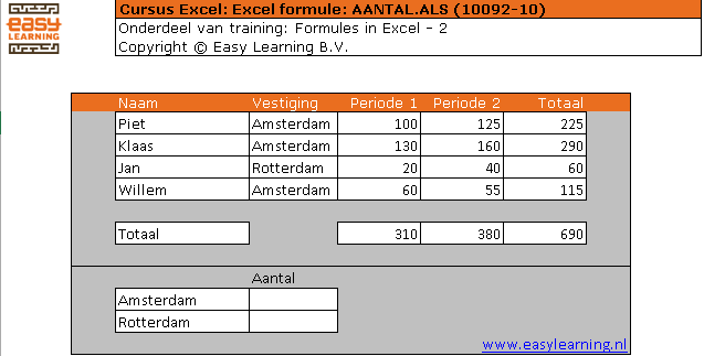 Excel formule AANTAL.ALS 01