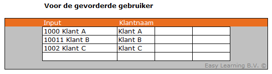 Excel functie DEEL 02